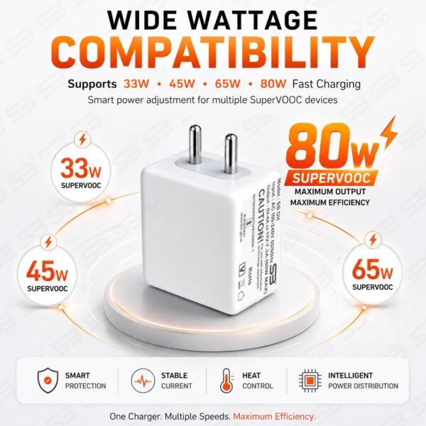 fast charger 1 80W SUPERVOOC Fast Charger with Type-C Cable